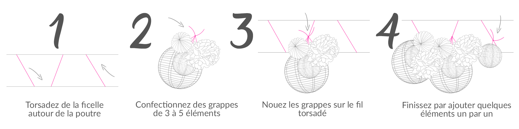 tuto accrocher lampions grappe horizontale décoration plafond mariage salle poutres