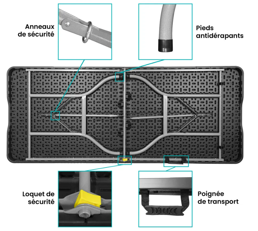 système table pliante de chantier