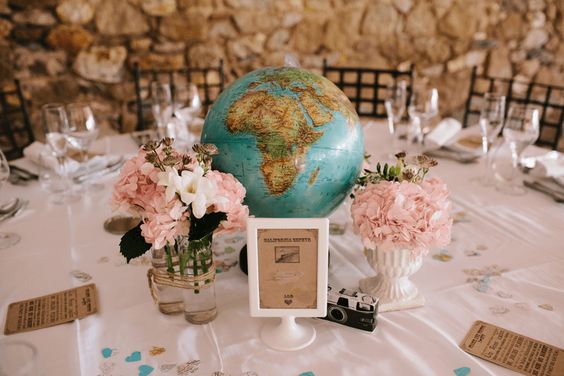 decoration table theme voyage avec globe terrestre