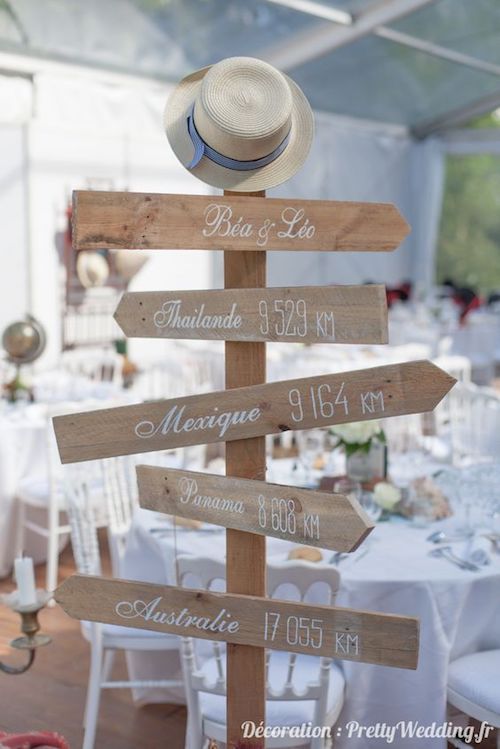 panneau directionnel pour decoration mariage theme voyage 